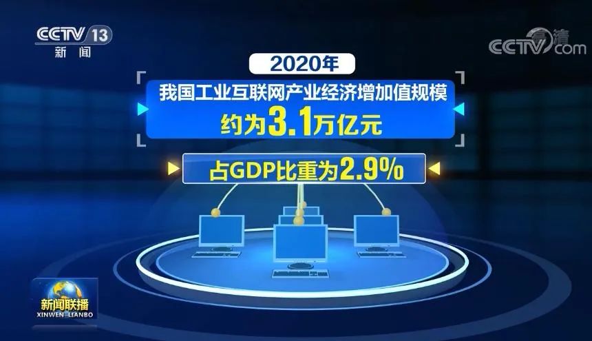 現在互聯網最新消息新聞(現在互聯網最新消息新聞有哪些)