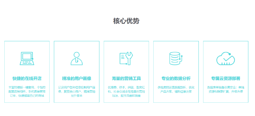 電子商城小程序開發(電商微信小程序如何開發)