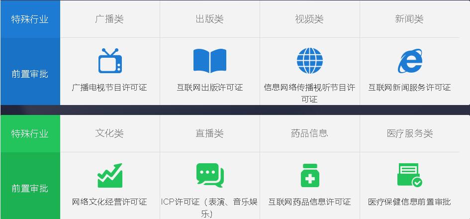 沒有互聯(lián)網(wǎng)新聞服務(wù)許可證(沒有互聯(lián)網(wǎng)新聞服務(wù)許可證會怎么樣)
