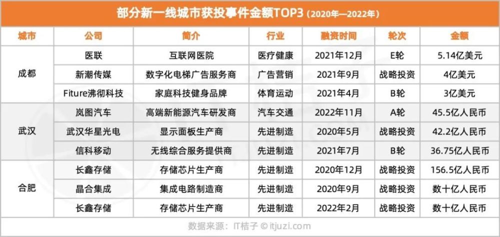 鄭州互聯網新聞營銷價格(互聯網營銷師新職業(yè)新聞發(fā)布會)