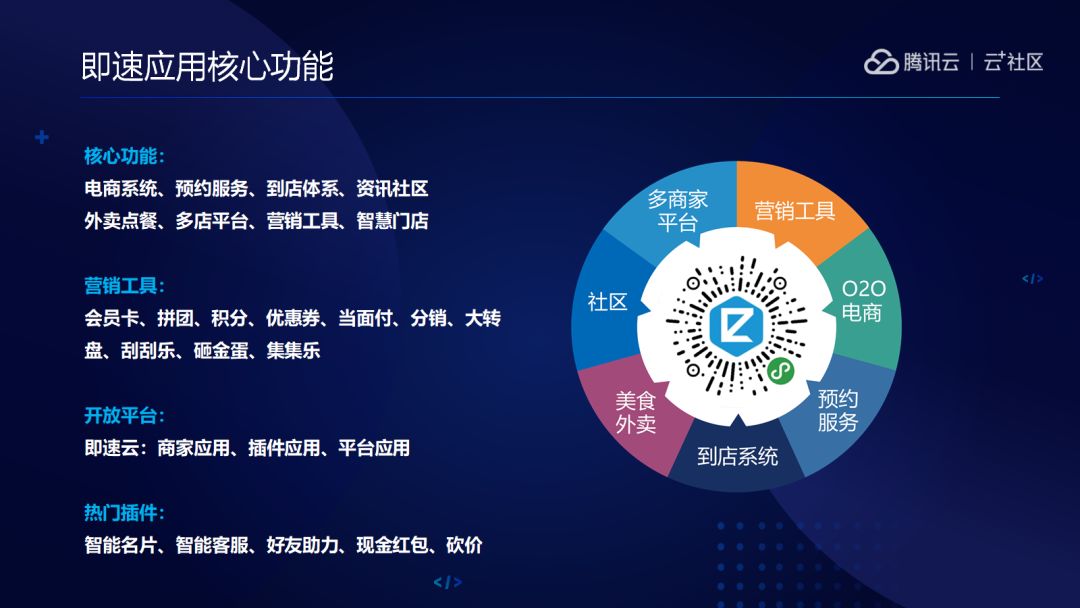 花都小程序云開發設計(花都小程序云開發設計招聘)