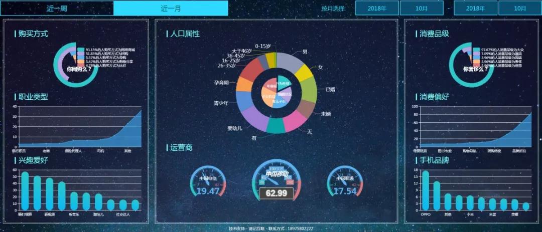 互聯(lián)網(wǎng)和旅游的新聞(互聯(lián)網(wǎng)與旅游各環(huán)節(jié)的深度融合)
