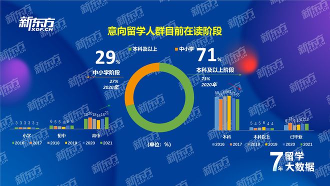 上半年互聯網數據新聞(2021年互聯網新事物)
