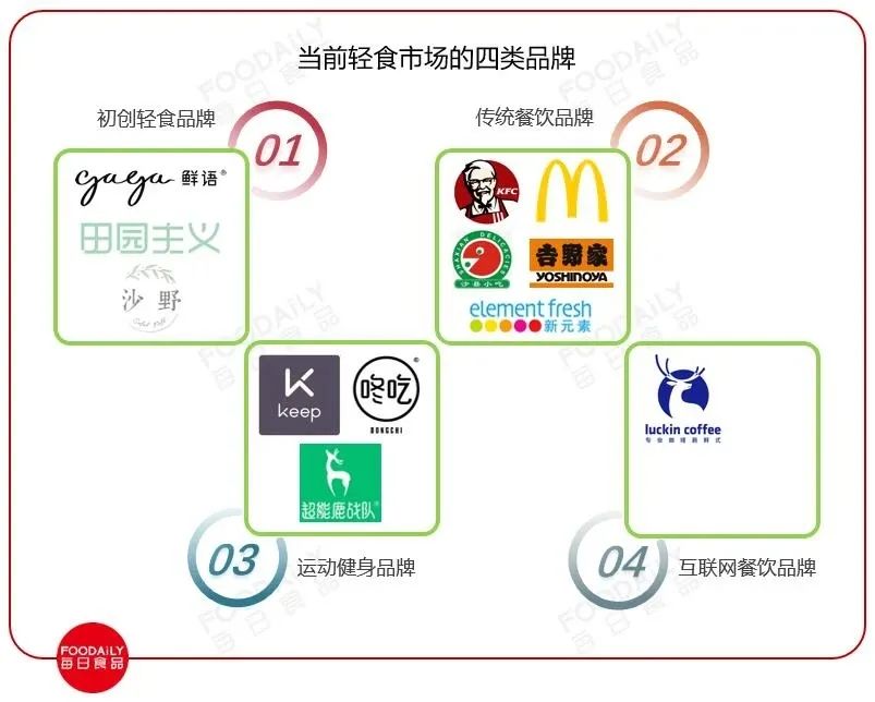 麥當勞互聯網最新消息(麥當勞互聯網最新消息是什么)