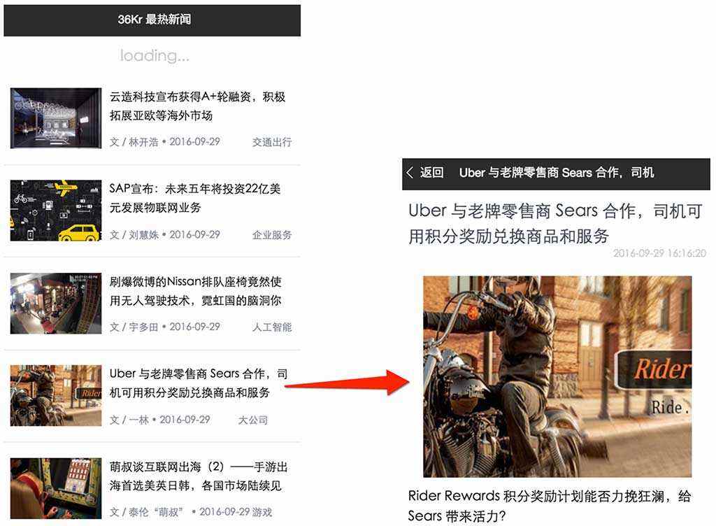 新聞類小程序開發(新聞類小程序開發方向)