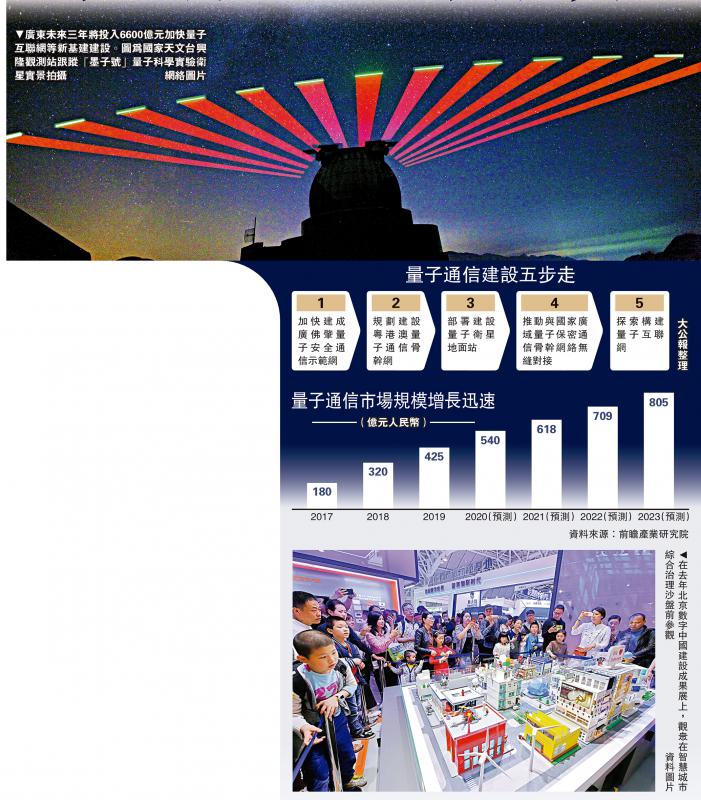 俄羅斯量子互聯(lián)網(wǎng)新聞(俄羅斯量子科研生產(chǎn)企業(yè))