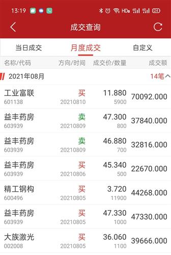 雙12互聯網股票最新消息(雙12是什么意思?可以解釋一下嗎)